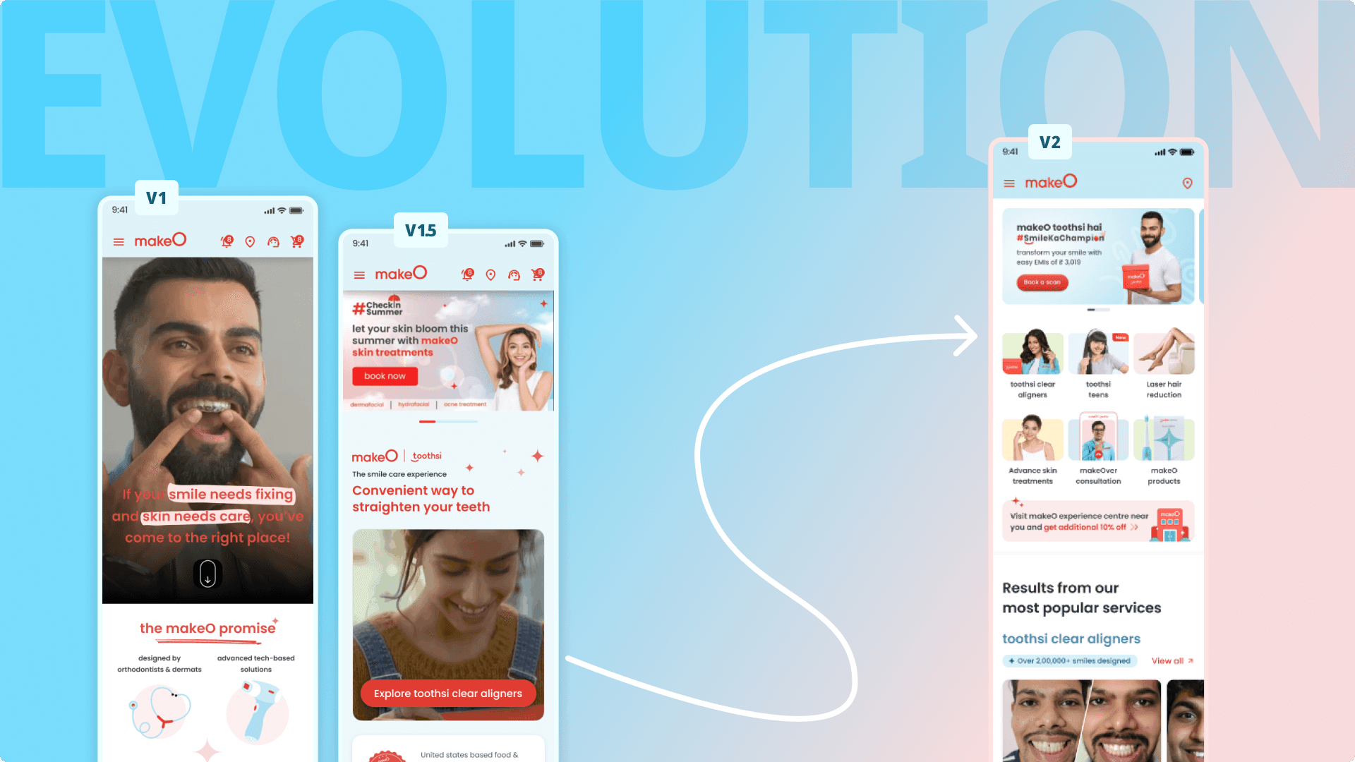 Homepage evolution